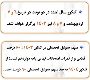 سهم سوابق تحصیلی در کنکور 1403 و بعد از آن